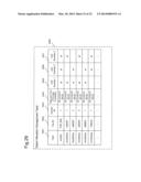 DISTRIBUTED BACKUP SYSTEM FOR DETERMINING ACCESS DESTINATION BASED ON     MULTIPLE PERFORMANCE INDEXES diagram and image