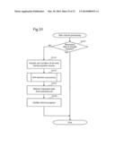 DISTRIBUTED BACKUP SYSTEM FOR DETERMINING ACCESS DESTINATION BASED ON     MULTIPLE PERFORMANCE INDEXES diagram and image