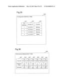 DISTRIBUTED BACKUP SYSTEM FOR DETERMINING ACCESS DESTINATION BASED ON     MULTIPLE PERFORMANCE INDEXES diagram and image