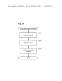 DISTRIBUTED BACKUP SYSTEM FOR DETERMINING ACCESS DESTINATION BASED ON     MULTIPLE PERFORMANCE INDEXES diagram and image