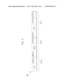 METHOD AND APPARATUS USING ITEM SEQUENCE OF SEQUENCE TABLE AS IDENTIFIER diagram and image