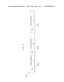 METHOD AND APPARATUS USING ITEM SEQUENCE OF SEQUENCE TABLE AS IDENTIFIER diagram and image