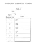 METHOD AND APPARATUS USING ITEM SEQUENCE OF SEQUENCE TABLE AS IDENTIFIER diagram and image