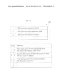 METHOD AND APPARATUS USING ITEM SEQUENCE OF SEQUENCE TABLE AS IDENTIFIER diagram and image