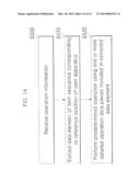 METHOD AND APPARATUS USING ITEM SEQUENCE OF SEQUENCE TABLE AS IDENTIFIER diagram and image