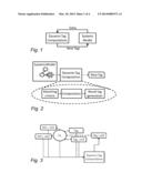 SYSTEM FOR OBSERVING AND ANALYZING CONFIGURATIONS USING DYNAMIC TAGS AND     QUERIES diagram and image