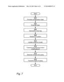 SYSTEM FOR OBSERVING AND ANALYZING CONFIGURATIONS USING DYNAMIC TAGS AND     QUERIES diagram and image