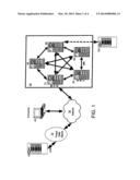 SYSTEM FOR ONLINE LENDING SERVICES VIA AN APPLICATION SERVICE PROVIDER     NETWORK diagram and image