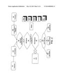 SYSTEM FOR ONLINE LENDING SERVICES VIA AN APPLICATION SERVICE PROVIDER     NETWORK diagram and image