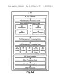 System and Method for Application Search Results by Locational Conditions diagram and image