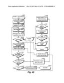 System and Method for Application Search Results by Locational Conditions diagram and image