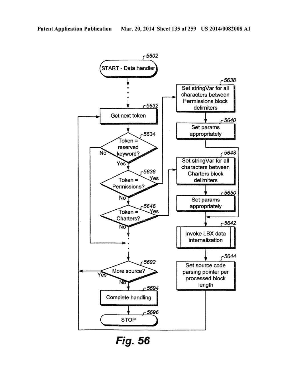 System and Method for Application Search Results by Locational Conditions - diagram, schematic, and image 136