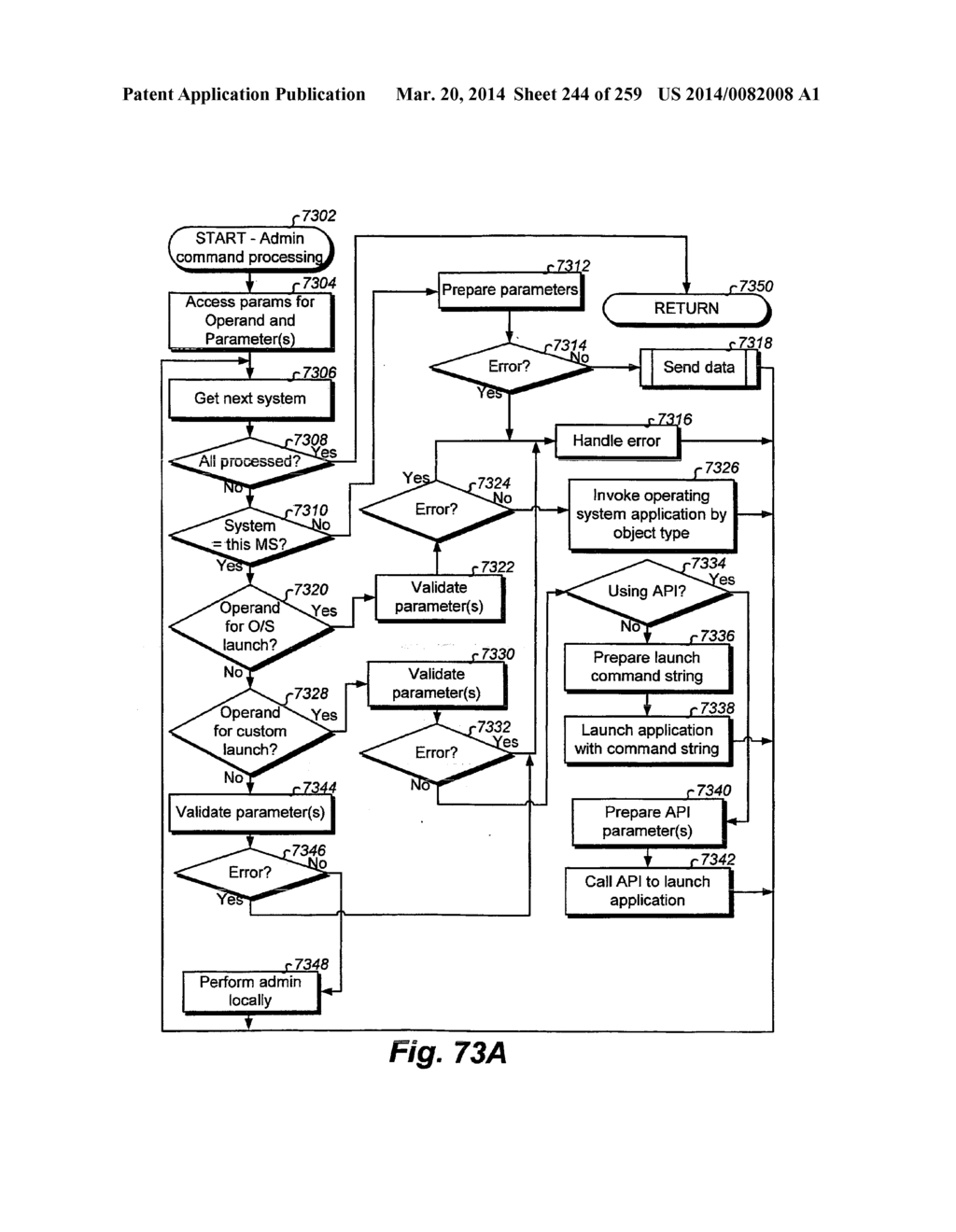 System and Method for Application Search Results by Locational Conditions - diagram, schematic, and image 245