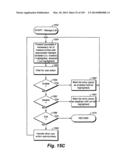 System and Method for Application Search Results by Locational Conditions diagram and image