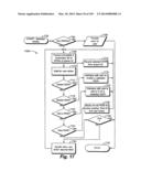 System and Method for Application Search Results by Locational Conditions diagram and image