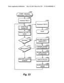 System and Method for Application Search Results by Locational Conditions diagram and image