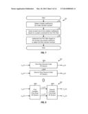 Passive switched-capacitor filters conforming to power constraint diagram and image