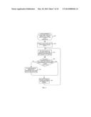 METHOD, SYSTEM AND DEVICE FOR REPORTING USER AGENT PROFILE INFORMATION diagram and image