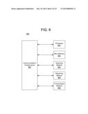 SYSTEMS, METHODS, AND COMPUTER PROGRAM PRODUCTS FOR INTERFACING MULTIPLE     SERVICE PROVIDER TRUSTED SERVICE MANAGERS AND SECURE ELEMENTS diagram and image