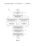 GENERIC DOWNLOAD AND UPLOAD FUNCTIONALITY IN A CLIENT/SERVER WEB     APPLICATION ARCHITECTURE diagram and image