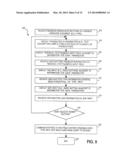 METHODS AND SYSTEMS FOR HARVESTING COMMENTS REGARDING USERS ON A     NETWORK-BASED FACILITY diagram and image