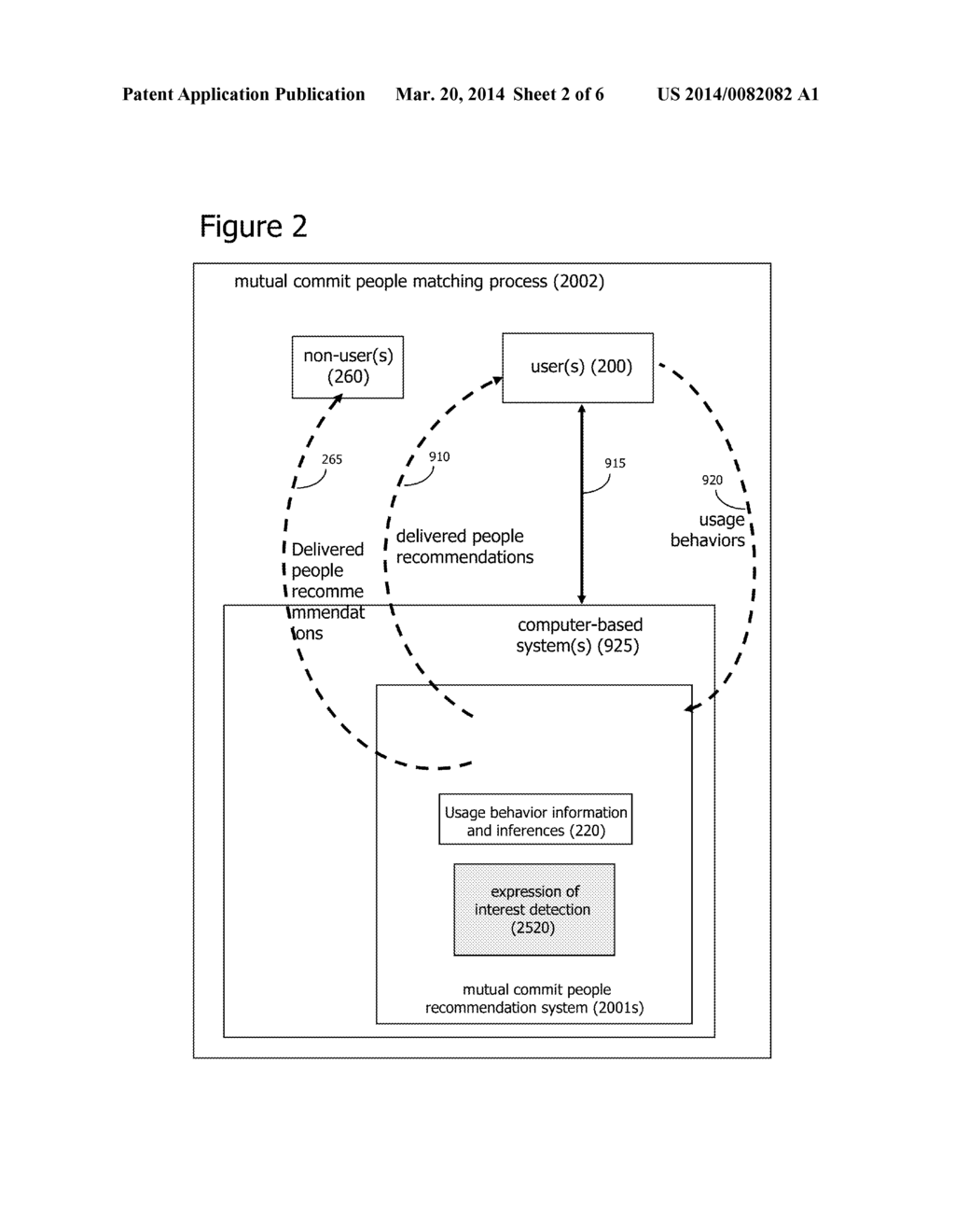 Mutual Expressions of Interest-based People Matching System and Method - diagram, schematic, and image 03