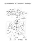 COMPUTER IMPLEMENTED METHODS AND APPARATUS FOR MANAGING OBJECTIVES IN AN     ORGANIZATION IN A SOCIAL NETWORK ENVIRONMENT diagram and image