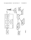 AUTOMATIC ACCESS OF INTERNET CONTENT WITH A CAMERA-ENABLED CELL PHONE diagram and image