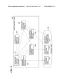 INFORMATION PROCESSING APPARATUS USING TRANSMISSION HISTORY, CONTROL     METHOD THEREFOR, AND STORAGE MEDIUM STORING CONTROL PROGRAM THEREFOR diagram and image