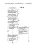 INFORMATION PROCESSING APPARATUS USING TRANSMISSION HISTORY, CONTROL     METHOD THEREFOR, AND STORAGE MEDIUM STORING CONTROL PROGRAM THEREFOR diagram and image