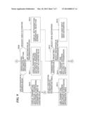 INFORMATION PROCESSING APPARATUS USING TRANSMISSION HISTORY, CONTROL     METHOD THEREFOR, AND STORAGE MEDIUM STORING CONTROL PROGRAM THEREFOR diagram and image