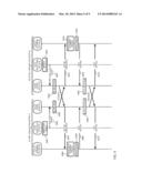 COMMUNICATION DEVICE, COMMUNICATION METHOD, AND COMMUNICATION PROGRAM diagram and image