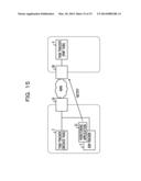 INFORMATION PROCESSOR APPARATUS, INFORMATION PROCESSING METHOD, AND     RECORDING MEDIUM diagram and image