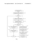 DETECTION AND HANDLING OF AGGREGATED ONLINE CONTENT USING CHARACTERIZING     SIGNATURES OF CONTENT ITEMS diagram and image