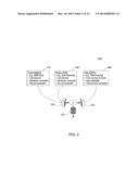 METHOD AND APPARATUS FOR CAPACITY DIMENSIONING IN A COMMUNICATION NETWORK diagram and image