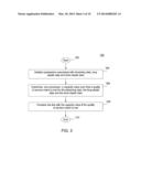 METHOD AND APPARATUS FOR CAPACITY DIMENSIONING IN A COMMUNICATION NETWORK diagram and image