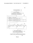 METHOD AND APPARATUS FOR CAPACITY DIMENSIONING IN A COMMUNICATION NETWORK diagram and image