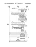 Seamless Engagement and Disengagement of Transport Layer Security Proxy     Services diagram and image