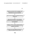 Seamless Engagement and Disengagement of Transport Layer Security Proxy     Services diagram and image