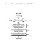 ADMINISTRATION DEVICE, INFORMATION PROCESSING DEVICE, AND DATA TRANSFER     METHOD diagram and image