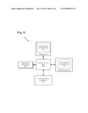 EXECUTION USING MULTIPLE PAGE TABLES diagram and image