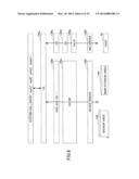 STORAGE APPARATUS AND CONTROL METHOD diagram and image