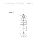 Store Buffer for Transactional Memory diagram and image