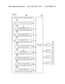 COMPUTER, AND COMPUTER-READABLE STORAGE MEDIUM FOR COMPUTER PROGRAM diagram and image