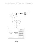 AUTOMATIC USER AUTHENTICATION AND IDENTIFICATION FOR MOBILE INSTANT     MESSAGING APPLICATION diagram and image