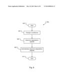 VIDEO CONFERENCE BRIDGE SETTING, SHARING, PUSHING, AND RATIONALIZATION diagram and image