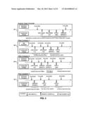 METHOD AND APPARATUS FOR CAUSE ANALYSIS INVOLVING CONFIGURATION CHANGES diagram and image