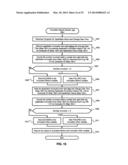 METHOD AND APPARATUS FOR CAUSE ANALYSIS INVOLVING CONFIGURATION CHANGES diagram and image