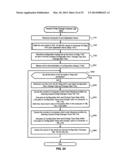 METHOD AND APPARATUS FOR CAUSE ANALYSIS INVOLVING CONFIGURATION CHANGES diagram and image