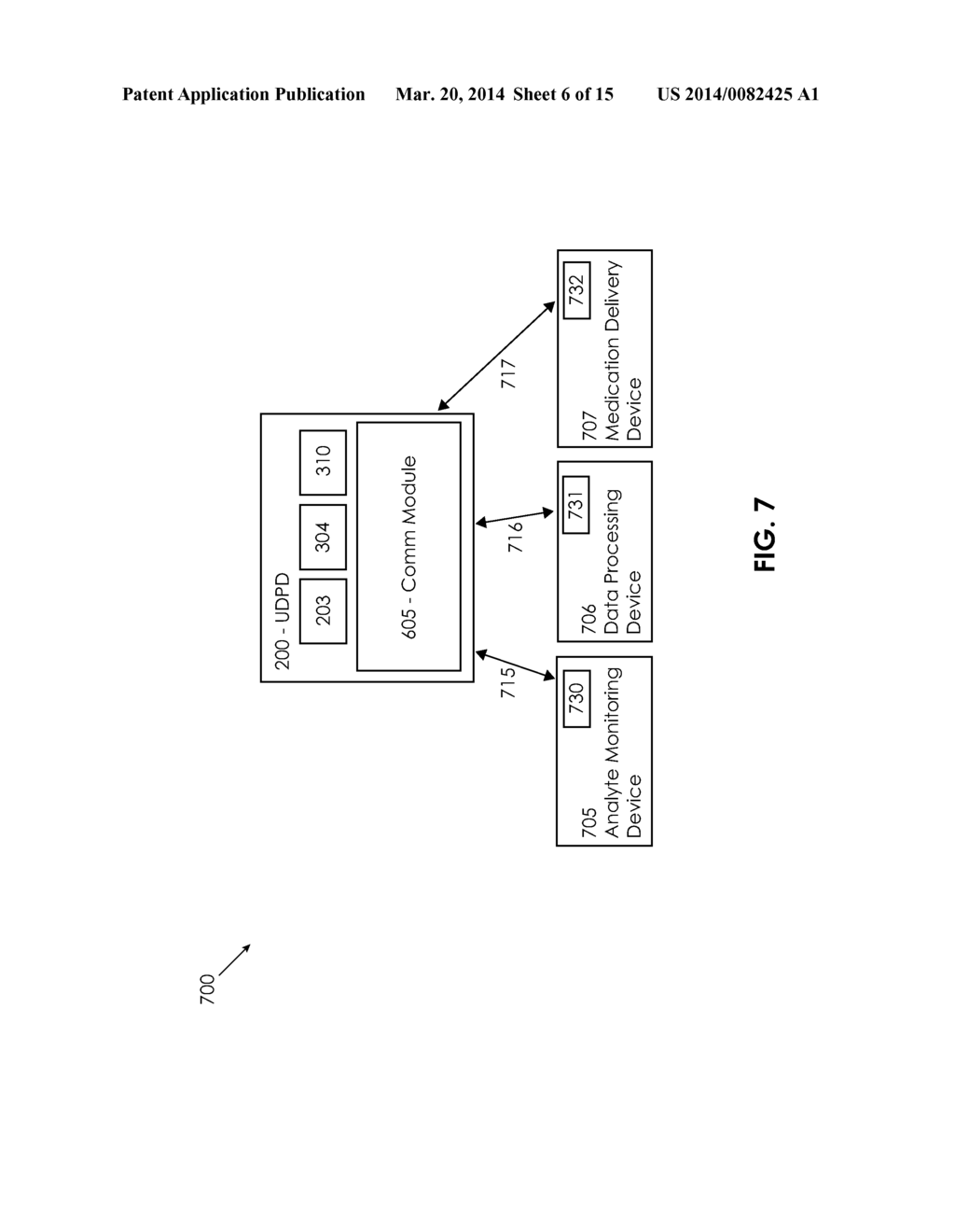 Methods and Articles of Manufacture for Hosting a Safety Critical     Application on an Uncontrolled Data Processing Device - diagram, schematic, and image 07